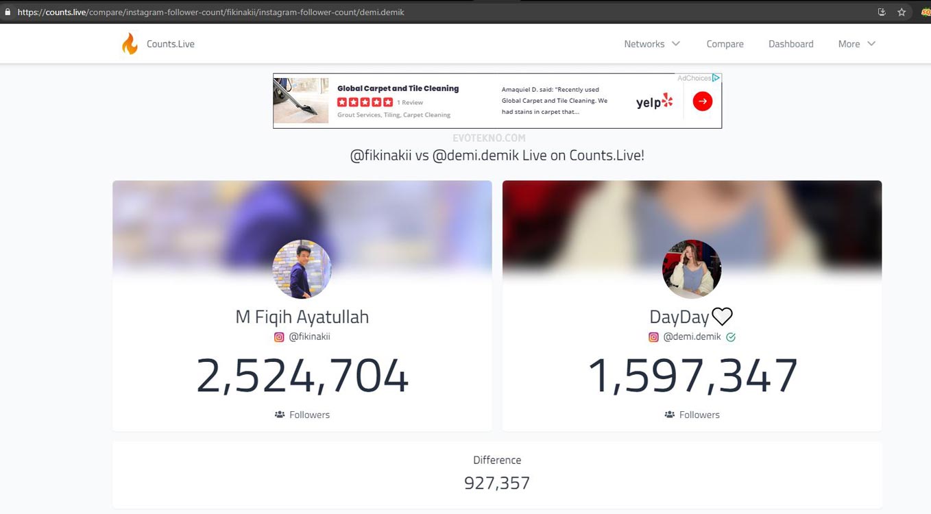 Perbandingan Realtime Count Follower Instagram Fiki Naki dan Dayana