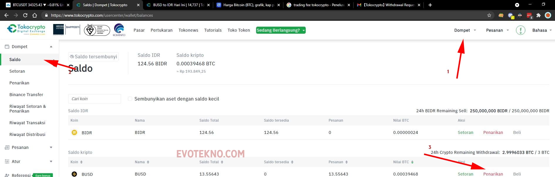 Usdt Цена В Долларах