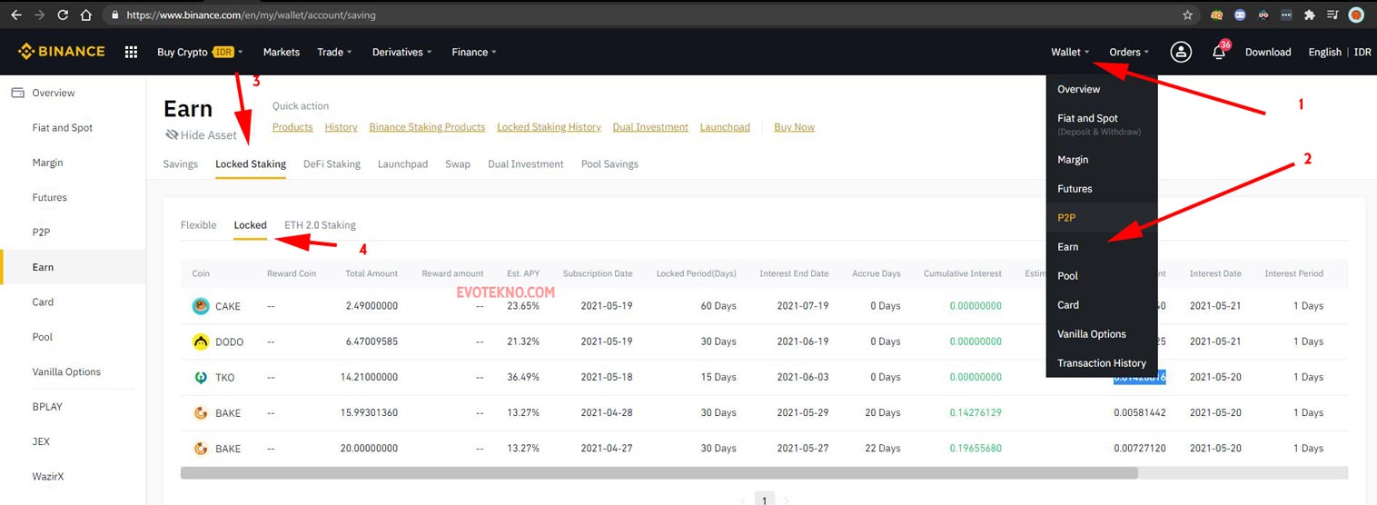 Крипто карта бинанс