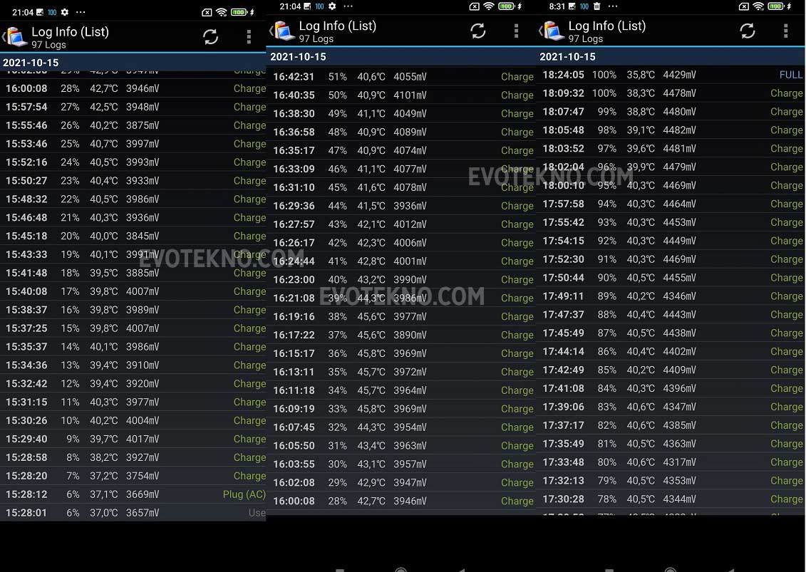 Battery Log Xiaomi Redmi Note 10S