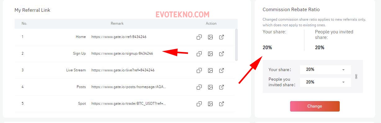 Referral gate.io evotekno