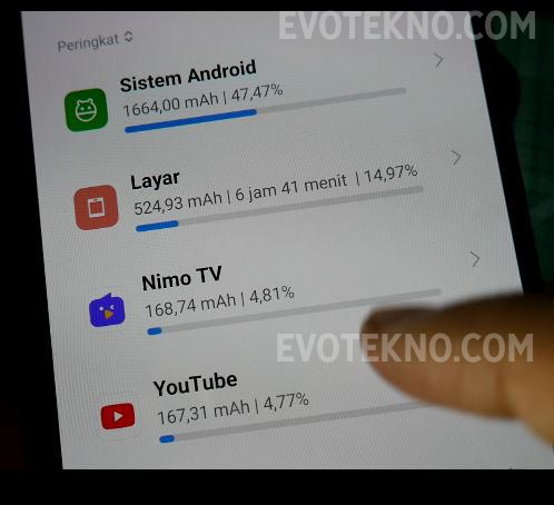 Screen on Time Xiaomi Redmi Note 10S
