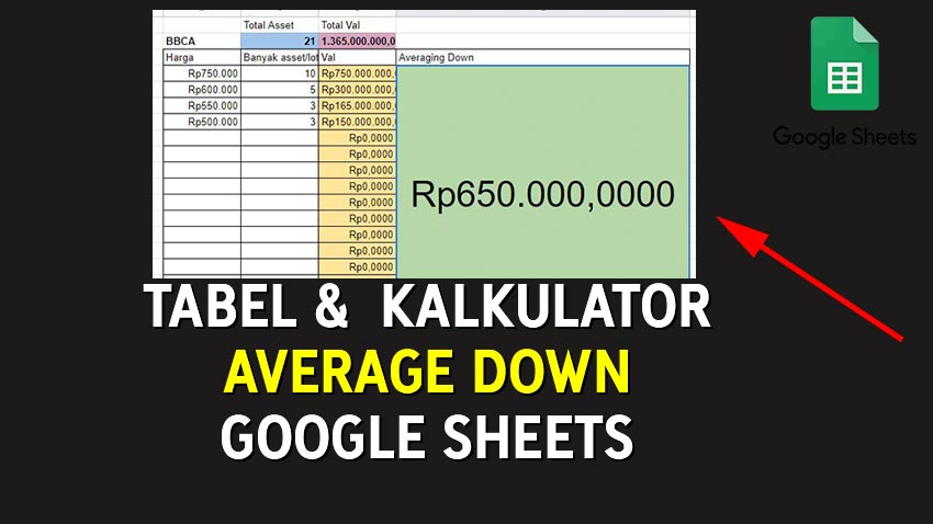 Cara Buat Kalkulator Average Down Untuk Saham Crypto di Google Sheets