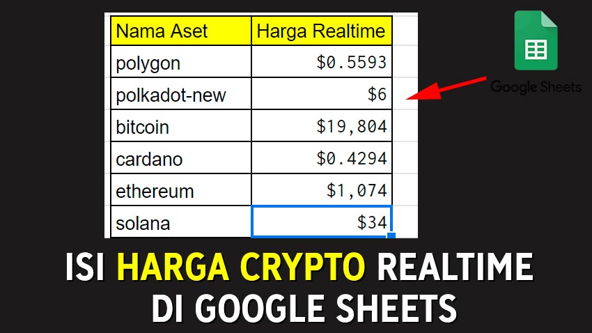 Cara Isi Harga Crypto Secara Realtime di Google Sheets (dari CoinMarketCap)