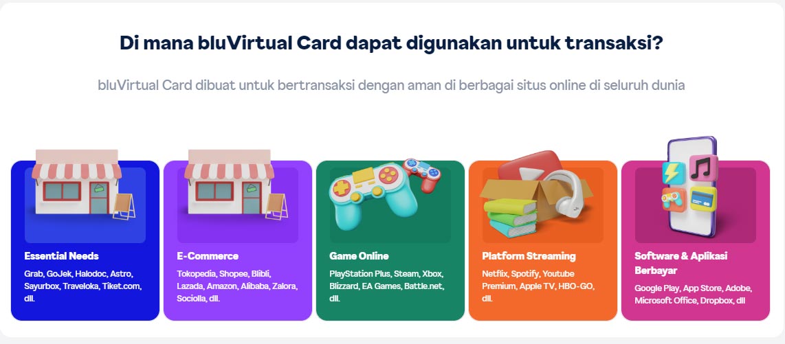 transaksi debit online bluvirtual card
