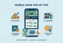 Panduan Lengkap: Tips Top Up Game yang Aman, Cepat, dan Hemat
